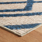 Marco Machine Washable Rug | Navy